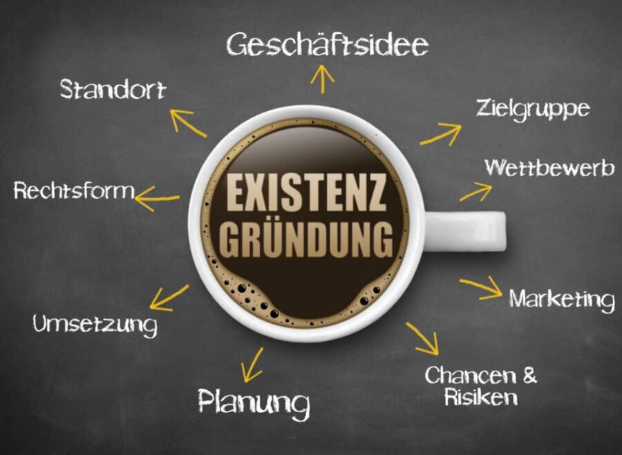 Existenzgründung